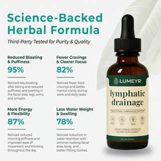 Feel Lighter and Less Swollen Naturally in 16 Days