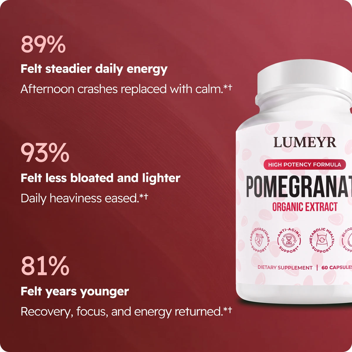 Organic Pomegranate Extract Capsules