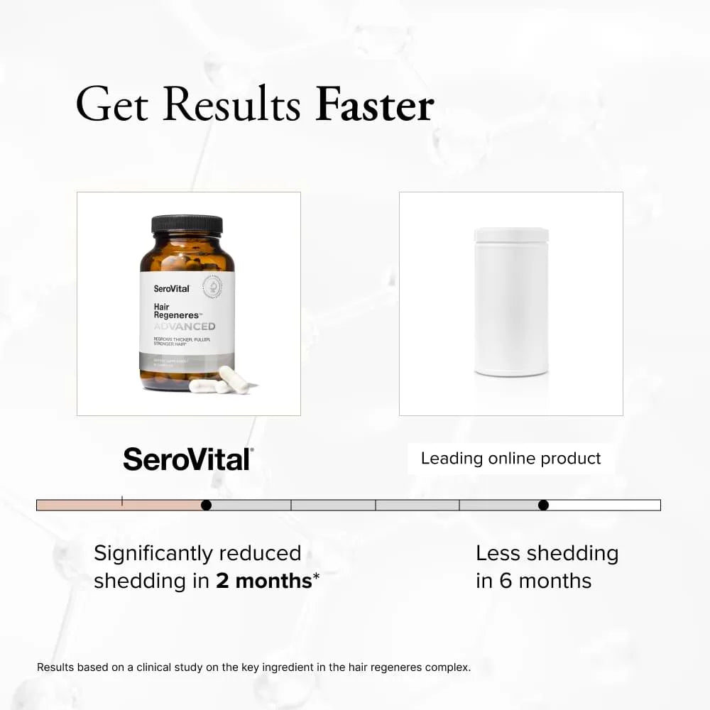 Comparison timeline showing Lumeyr Hair Regeneres Advanced significantly reduced shedding in 2 months, compared to a leading online product which showed less shedding in 6 months. 